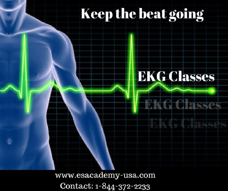 EKG Technician Training