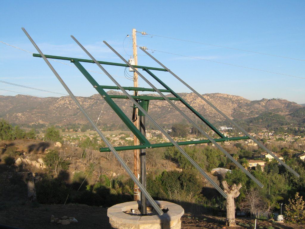 Solar: Not Every Roof Works For Solar - But You Can Still Install Solar On Your Property