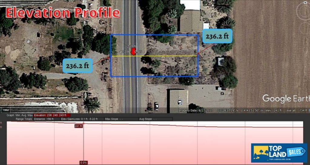 0.26-acre residential lot near the farmland flats in Blythe, CA!