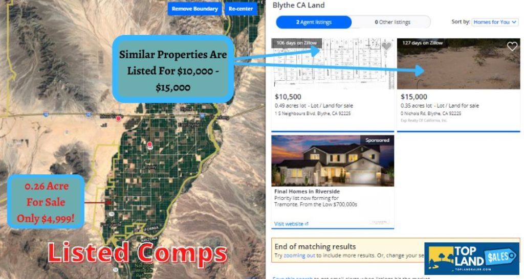 0.26-acre residential lot near the farmland flats in Blythe, CA!