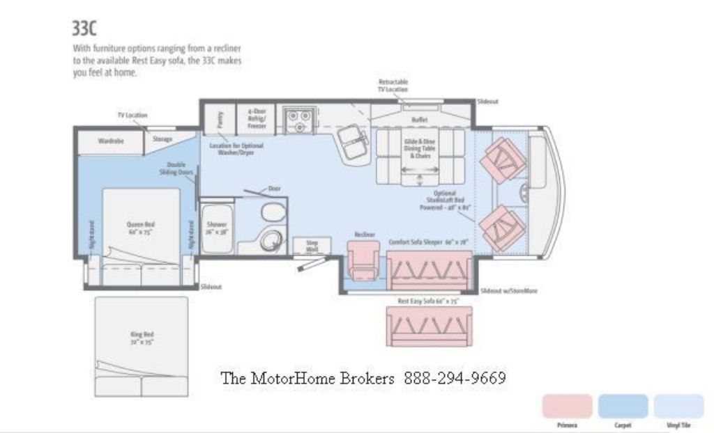 2019 Winnebago Sightser 33C **REDUCED**