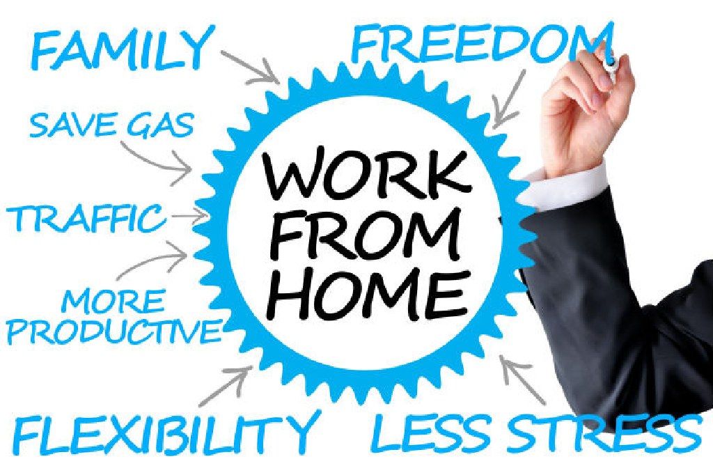 Generate Income From Home
