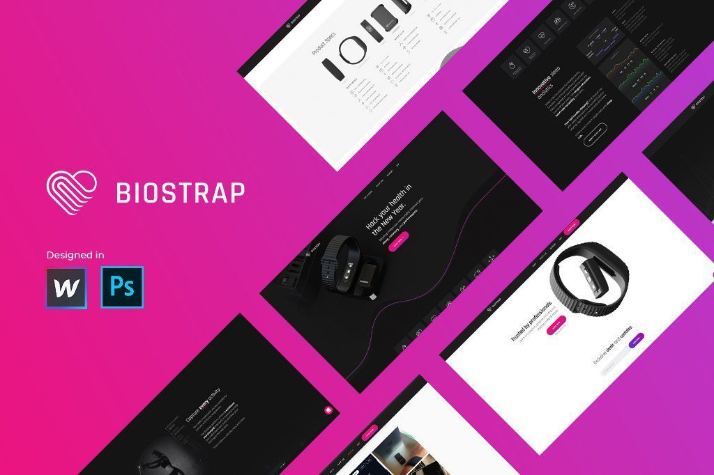 5 Objective on your WEBSITE to drive RESULTS