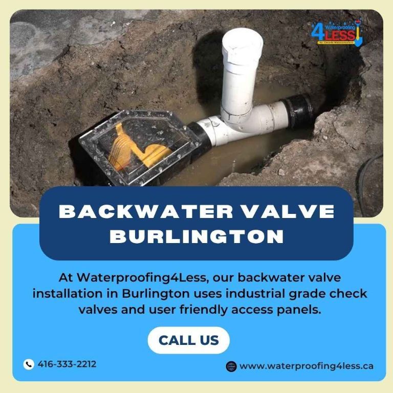 Backwater Valve Burlington