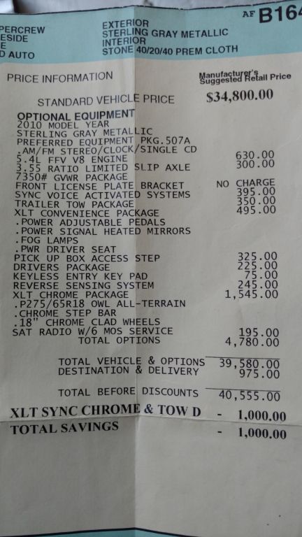 2010 F150, 4x4, SUPERCREW