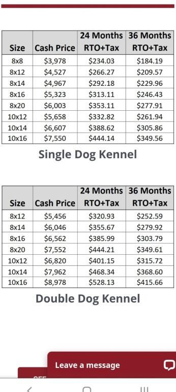 8x12 dog kennel