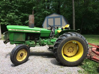 Craigslist Farm And Garden Equipment For Sale Classifieds In