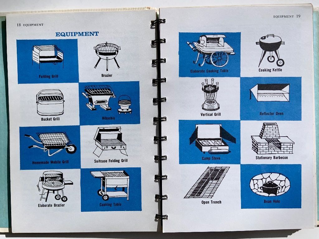1961 Spiral Bound Hardcover 1st Edition "Betty Crocker’s Outdoor Cookbook"