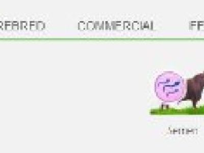 Dream of owning your own acreage of farmland