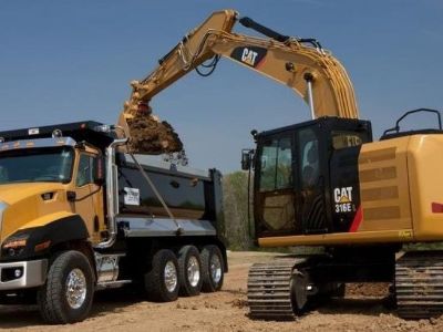 Equipment financing for the construction industry - (All credit types)