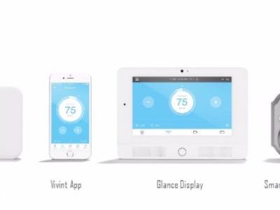 Smart Home Security