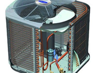 Instant Rectification of AC Coil Issues for Better Comfort