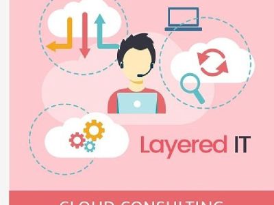 Cloud Consulting Services Company