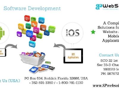 Software Development Companies in Florida