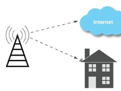 Wireless Internet Detroit
