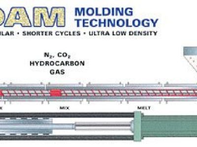 Go With Low Cost Tooling through Structural Foam Molding