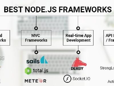 Best Node.js Frameworks to Use in 2019