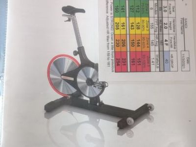 Keiser M3 Indoor Spin Cycle