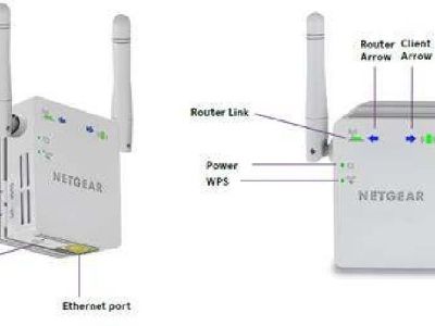 Netgear EXT 7000 Extender Setup EX7000 | Netgear Extender Setup El Paso, Texas