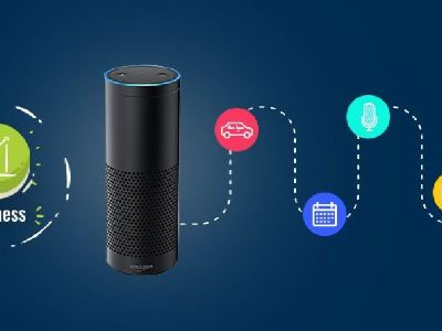 Building Alexa Skills for Every Sort of Business Needs