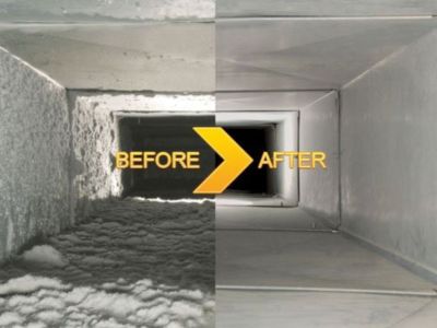 Inland Empire Air Duct Cleaning Service (909)-491-3322