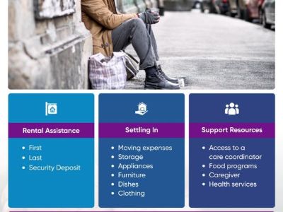 Housing For Seniors 65+