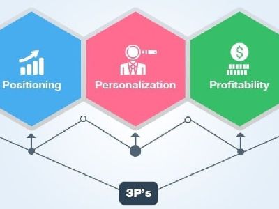 The 3 ‘P’s of Third Party Logistics (3PL)