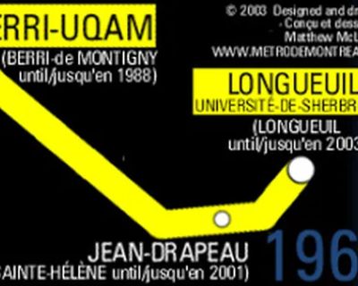 560 sqft Room for Rent in Longueuil, QC