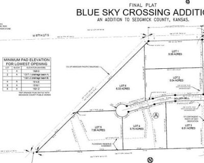 Land For Sale in CLEARWATER, KS