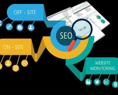 Best SEO services help to higher rankings in Google