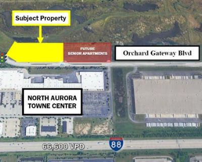 Land For Sale in NORTH AURORA, IL