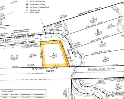 Lots and Land For Sale in Menasha, WI