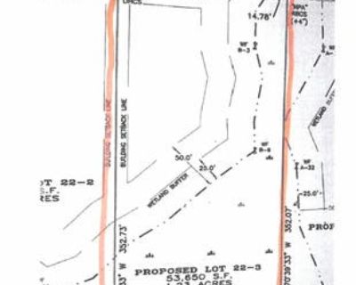 Land For Sale in ROCHESTER, NH