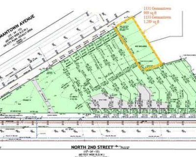 Land For Sale in PHILADELPHIA, PA