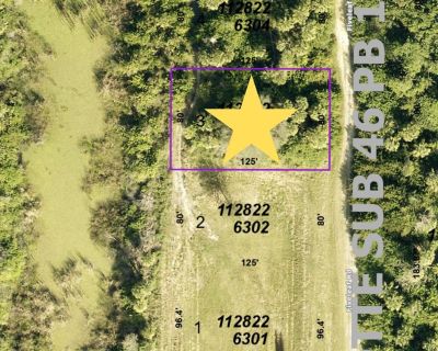 Lots and Land For Sale in North Port, FL