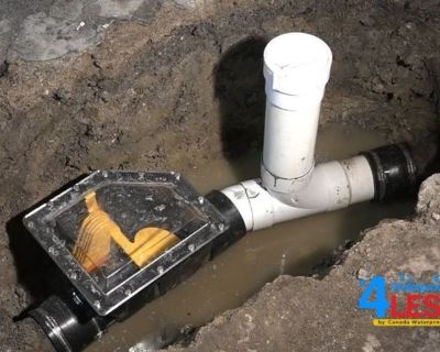 Backwater valve cost Toronto