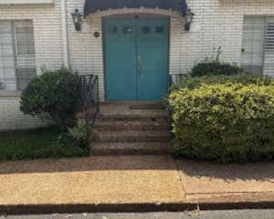 2 Bedroom 2BA 1200 ft Single Family Home For Sale in MEMPHIS, TN