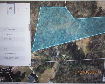 Unimproved Land For Sale in RALEIGH, NC