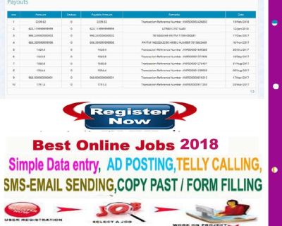 Home Based Sms Sending Jobs, Home Based Ad Posting Jobs