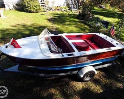 Craigslist - Boats for Sale in Worcester, MA
