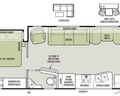 2018 Tiffin Motorhomes Allegro Open Road 36LA