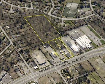 Commercial Property For Sale in Greensboro, NC