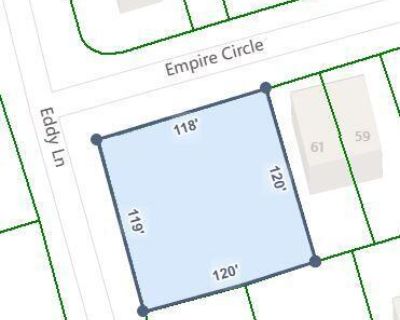 Lots and Land For Sale in East Greenbush, NY