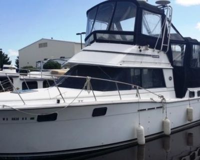 Craigslist Boats For Sale Classifieds In Duluth Minnesota Claz Org