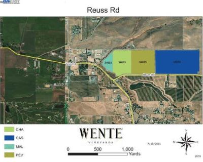 Unimproved Land For Sale in LIVERMORE, CA