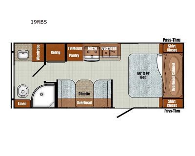 2026 Gulf Stream Rv Vintage Cruiser 19RBS