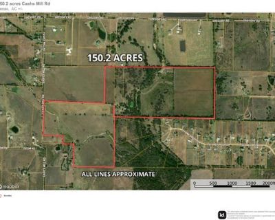 Unimproved Land For Sale in SANGER, TX
