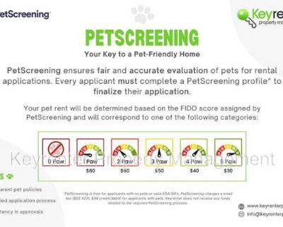 3 Bedroom 1BA 0 ft Pet-Friendly Apartment For Rent in Whitestown, IN