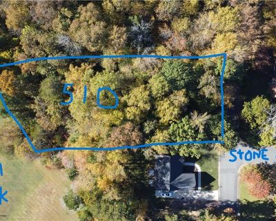 Lots and Land For Sale in Graham, NC