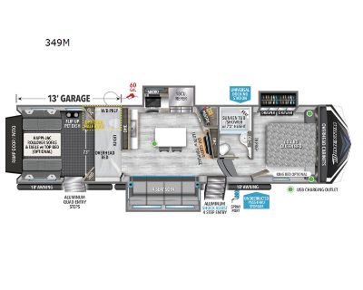 2023 Grand Design Momentum M-Class 349M